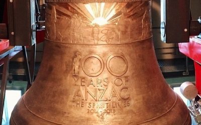 Discover the Meaning of the ANZAC Bell
